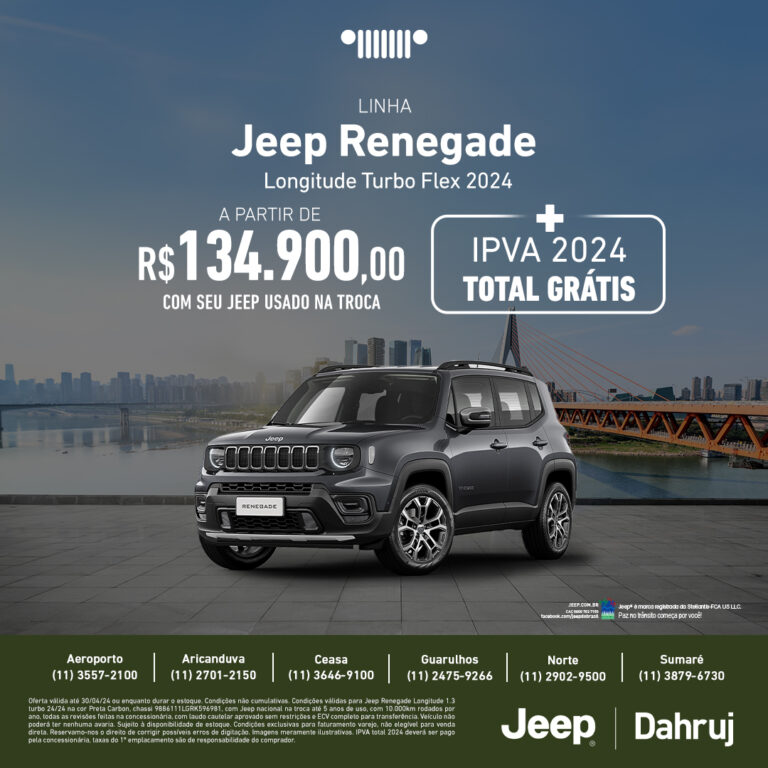 Jeep Renegade longitude feed